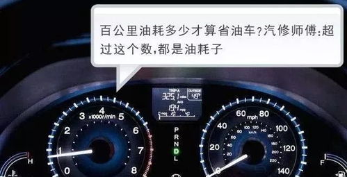 汽车油耗多少不省油